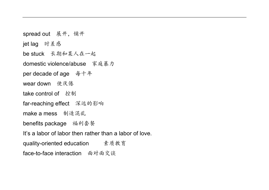 山西专升本大学英语大纲词汇一览表_第2页