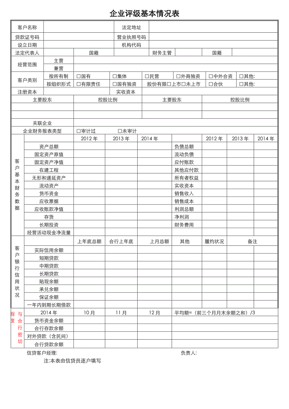 客户信用等级评定表模板_第1页