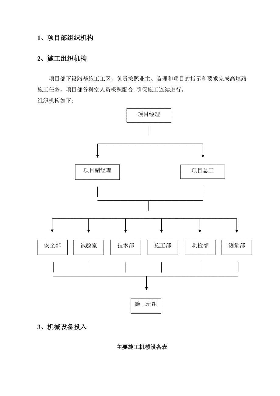 施工管理新专一院路基高填方施工方案_第5页