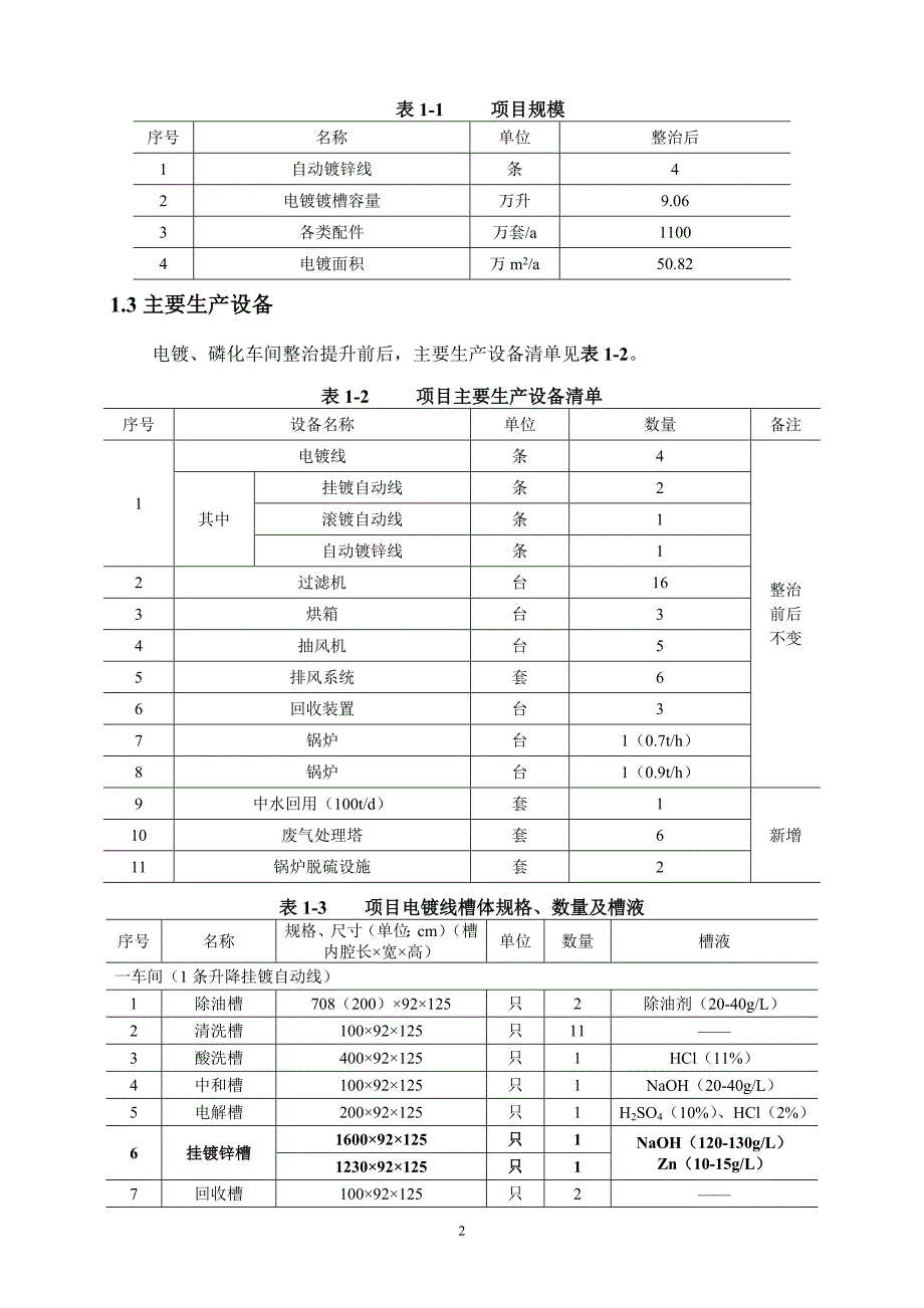 瑞安市革新机电有限公司电镀车间整治提升项目环境影响报告书.doc_第4页