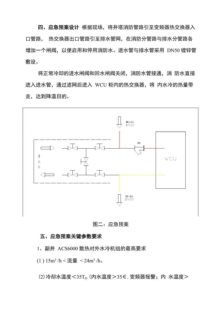 ACS6000变频传动外水冷应急预案设计_第5页