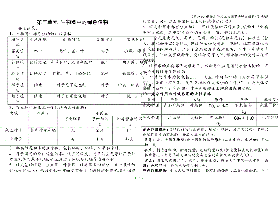 (精品word)第三单元生物圈中的绿色植物(复习题).doc_第1页