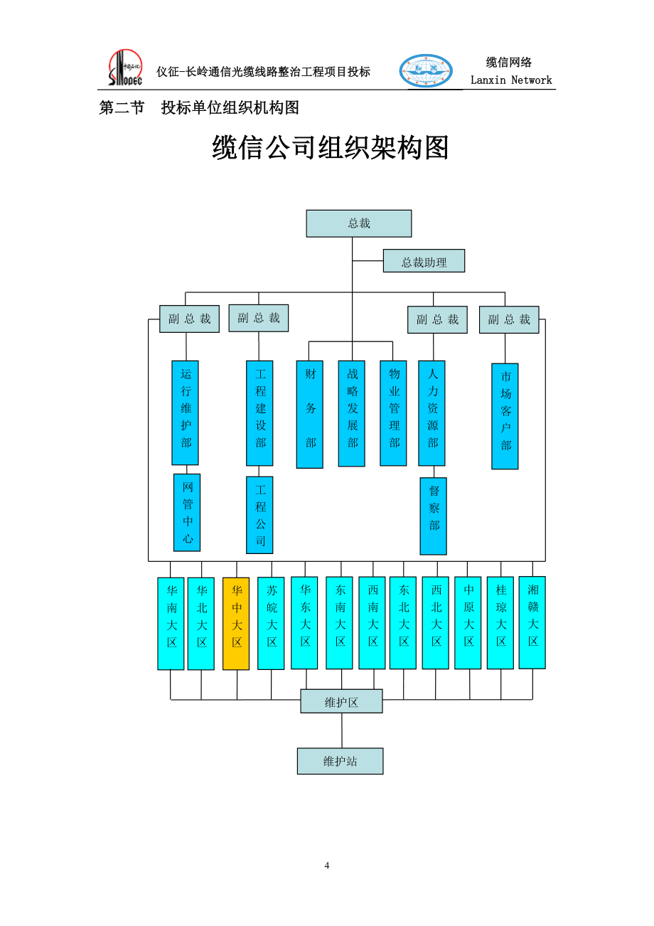 中石化技术投标书(第三标段)_第4页