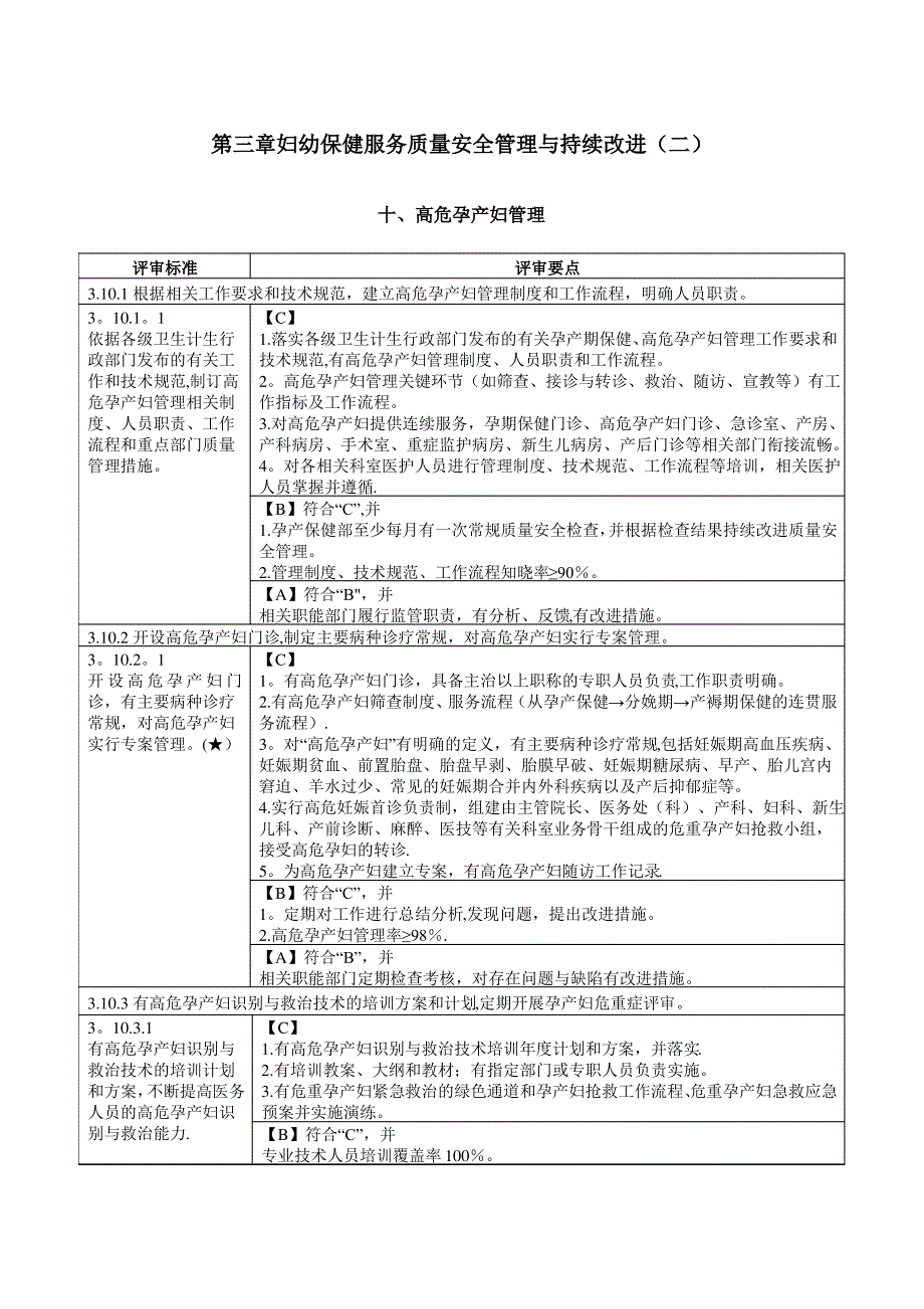 第三章妇幼保健服务质量安全管理与持续改进(二)_第1页