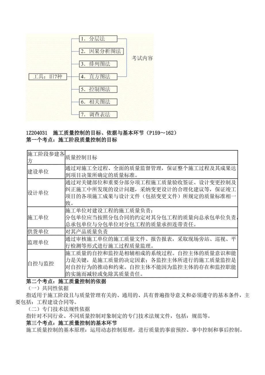 建设工程项目质量控制_第5页