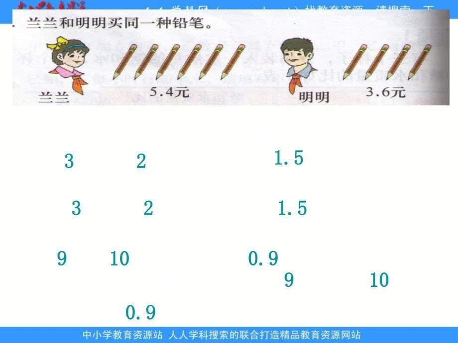 北京版六年下比和比例PPT课件_第5页