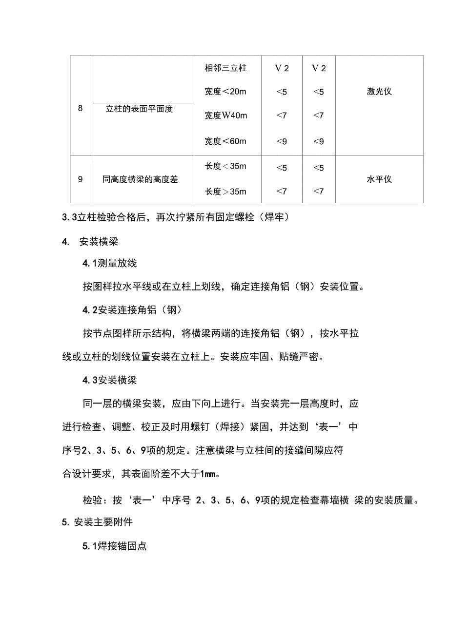 建筑幕墙应用新技术_第5页