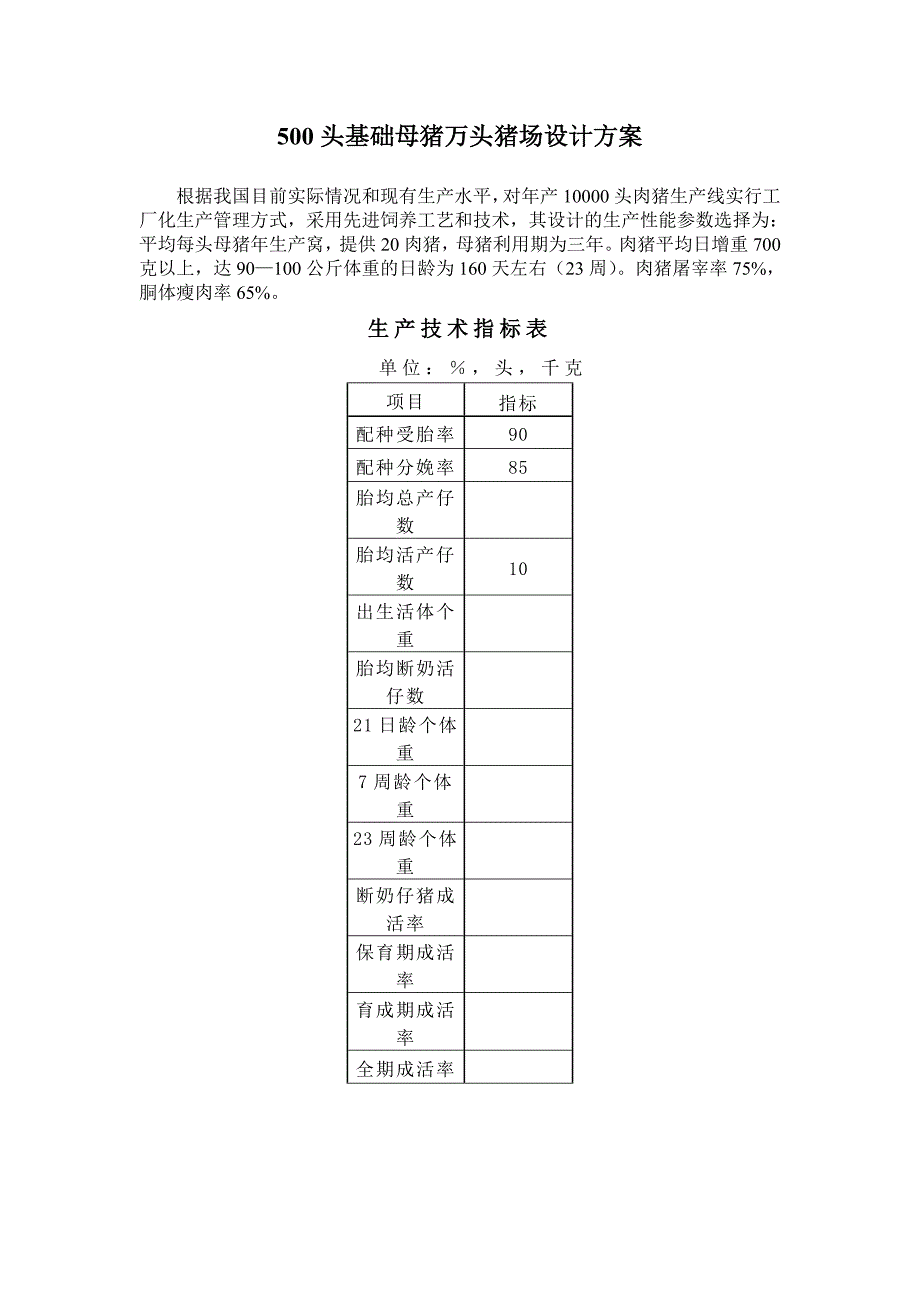 万头猪场设计及预算方案_第1页