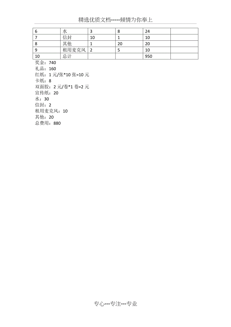 旅游线路设计大赛颁奖典礼策划书2.deflate_第4页