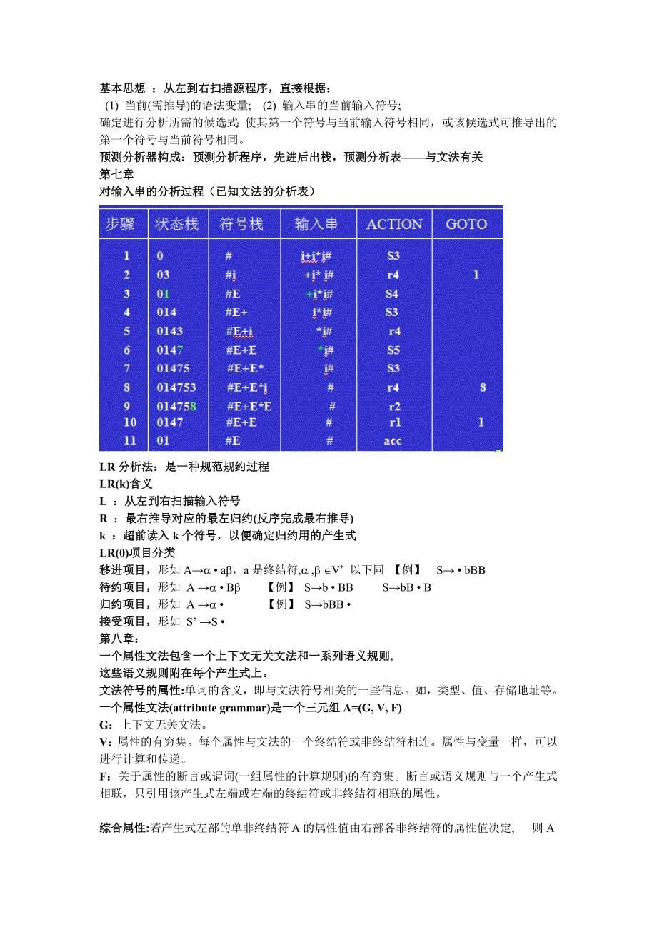 编译原理考试知识点复习_第5页