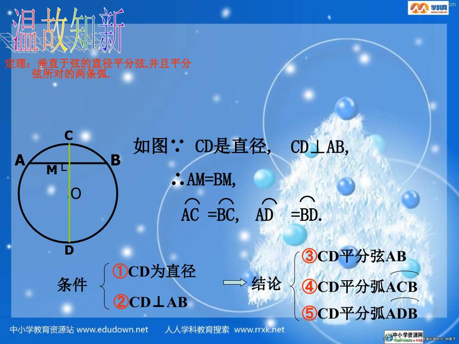 浙教版数学九上.2圆的轴对称性ppt课件2_第2页