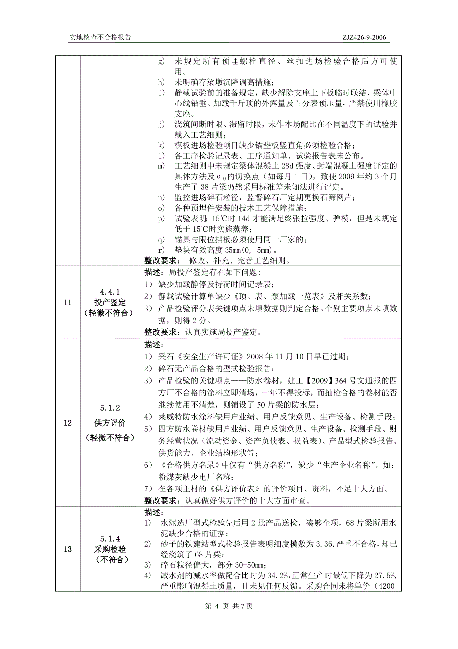 实地核查不合格项报告（二十局四公司 锡林浩特场）_第4页