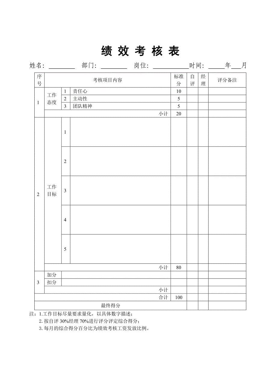 程序员合同(DOC5页)cijt_第5页