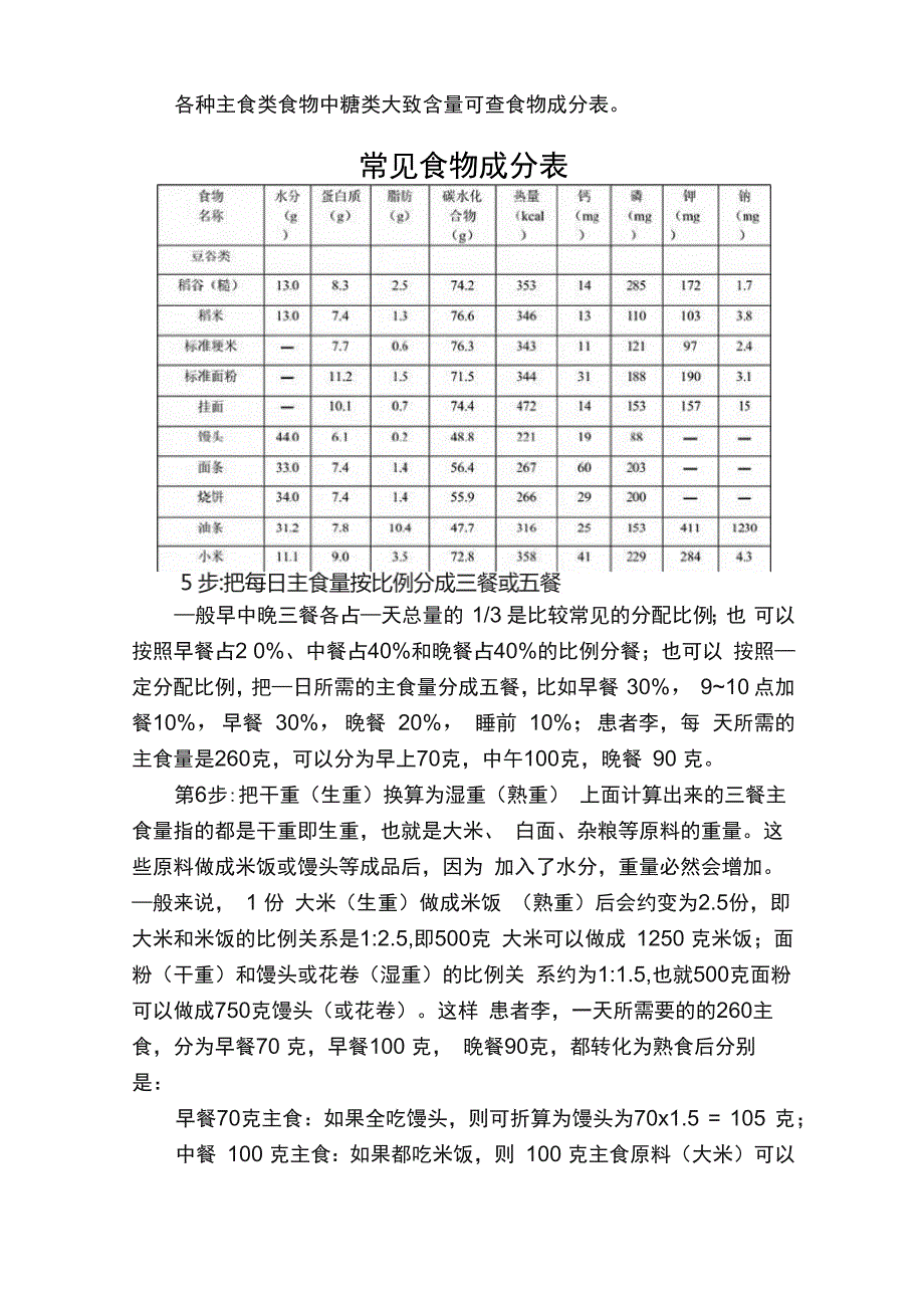 简单的公式法计算糖尿病患者每天的主食量：简单、方便、实用_第4页