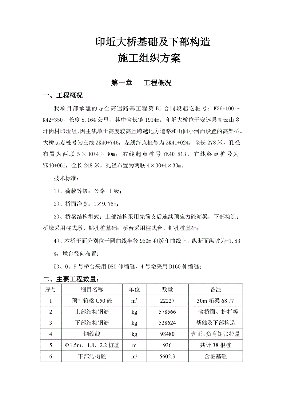 jr印丘桥分部开工报告_第2页