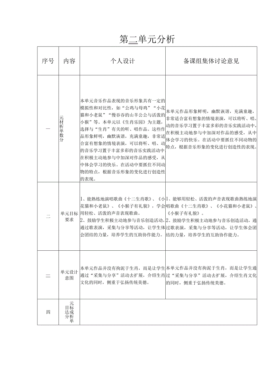 第二单元分析_第1页