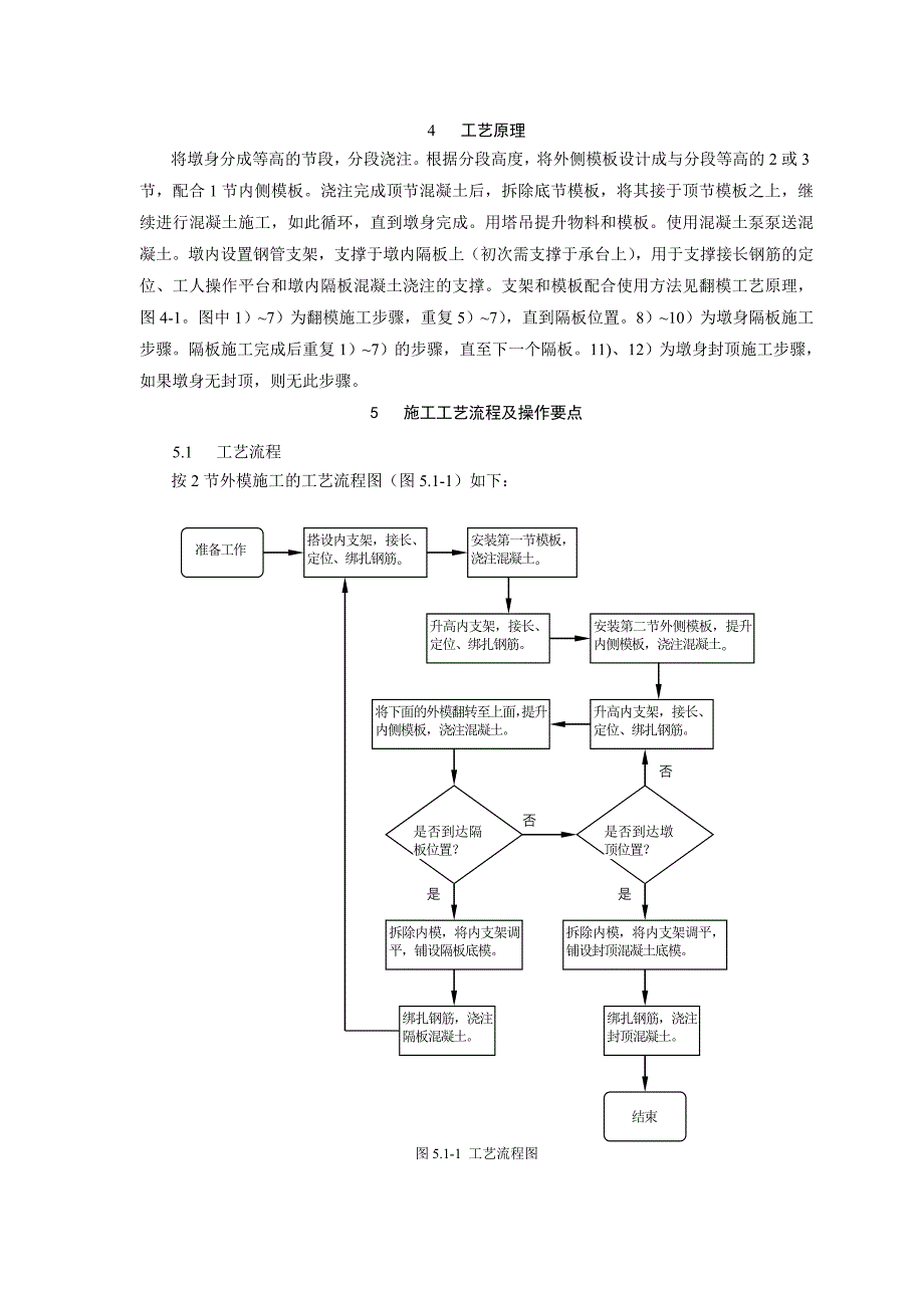 高墩滑模施工工法（附详图）_第2页