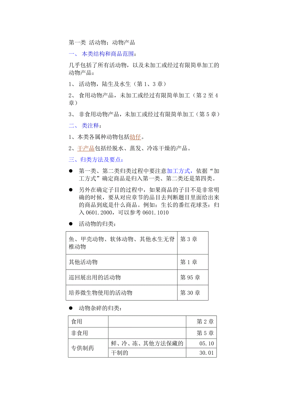 第四章商品归类2.doc_第1页