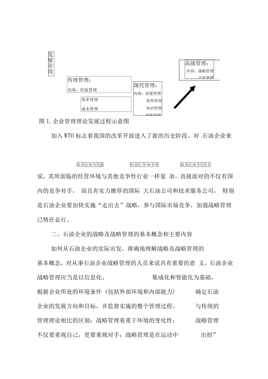 石油企业战略管理的架构与流程_第3页