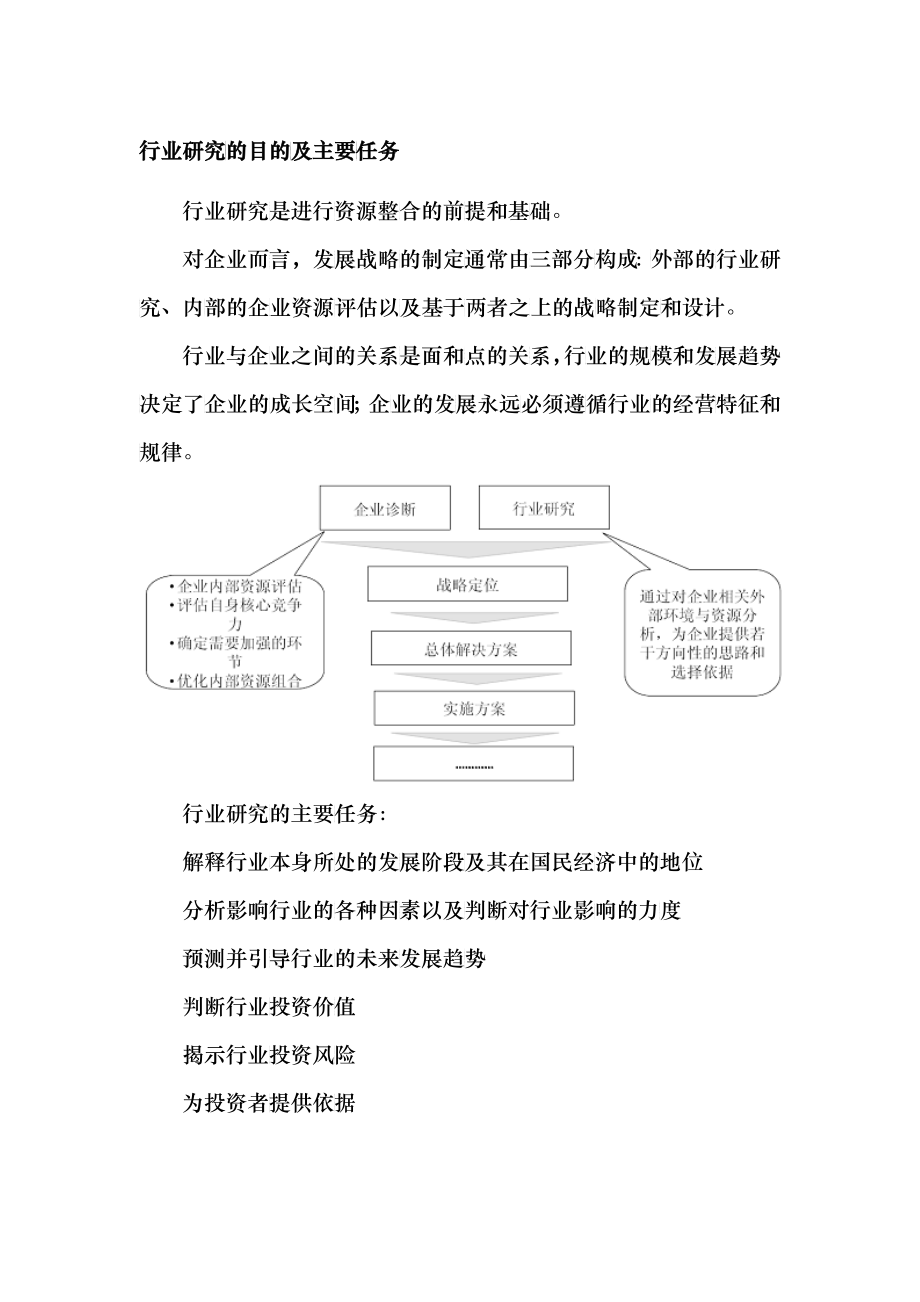 制品制造行业分析及投资机遇预测报告_第3页