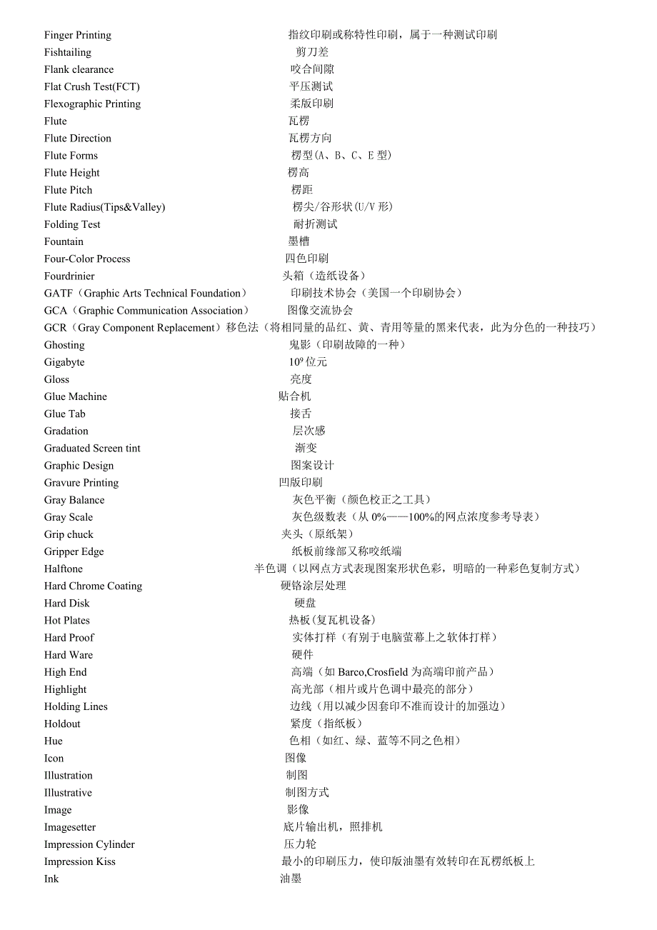 专用术语中英对照表 (2).doc_第3页