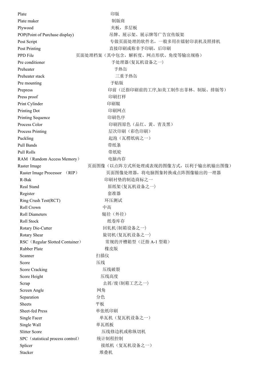 专用术语中英对照表 (2).doc_第5页