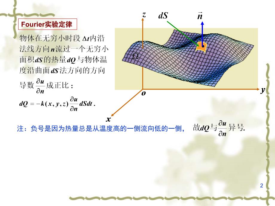 热传导方程与扩散方程_第2页