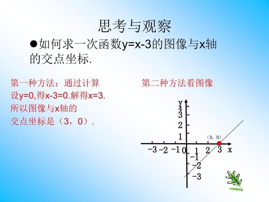 二次函数与一元二次方程和二次函数的应_第5页