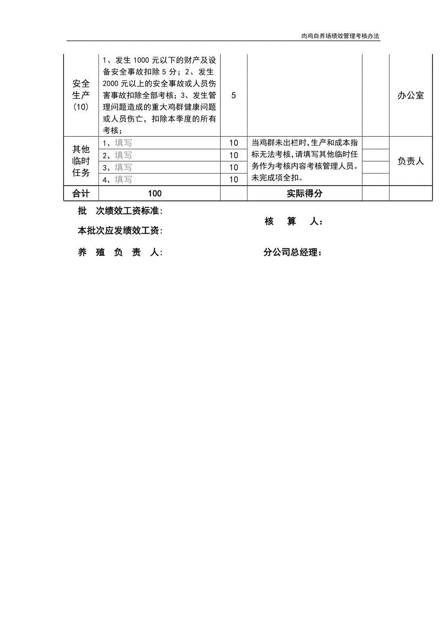 肉鸡自养场绩效管理考核办法_第5页