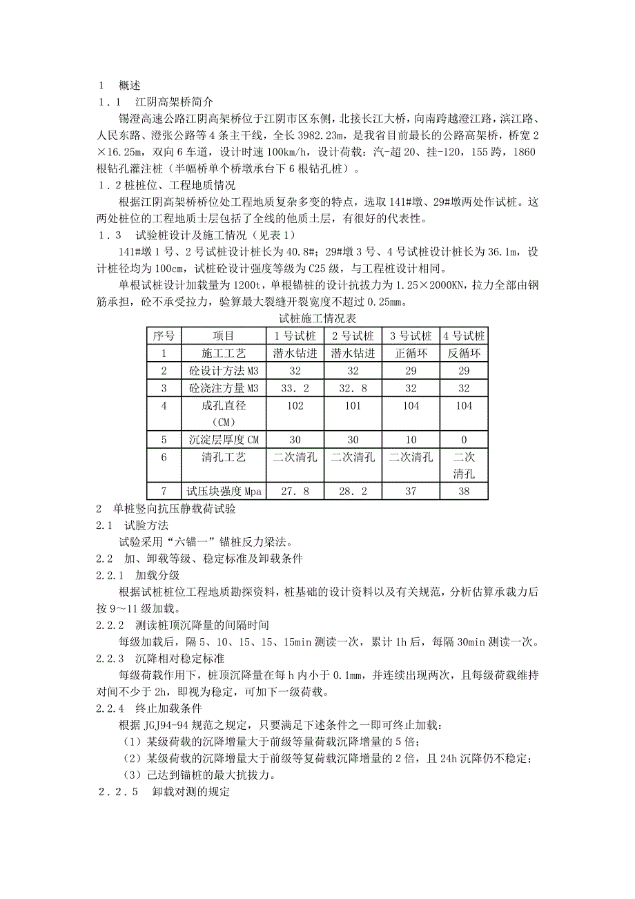 钻孔灌注桩静载试验.doc_第1页