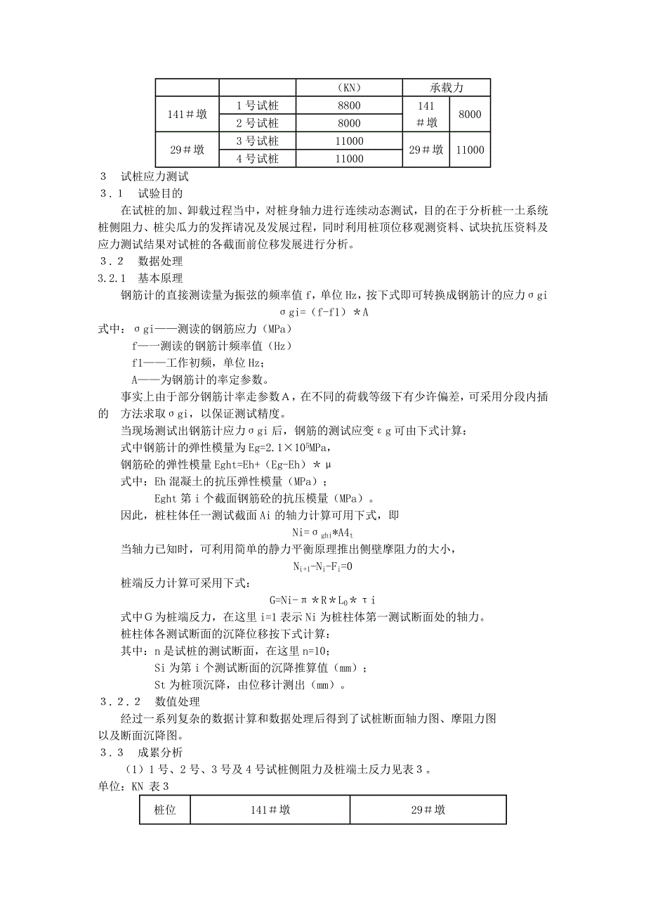 钻孔灌注桩静载试验.doc_第3页