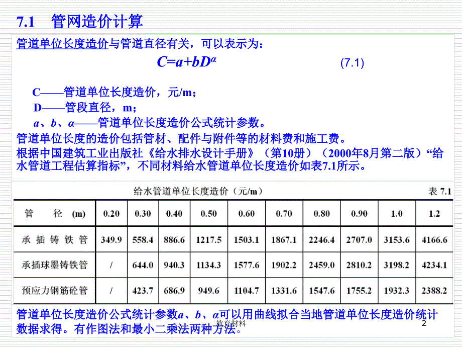 第7章给水管网优化设计古柏高教_第2页