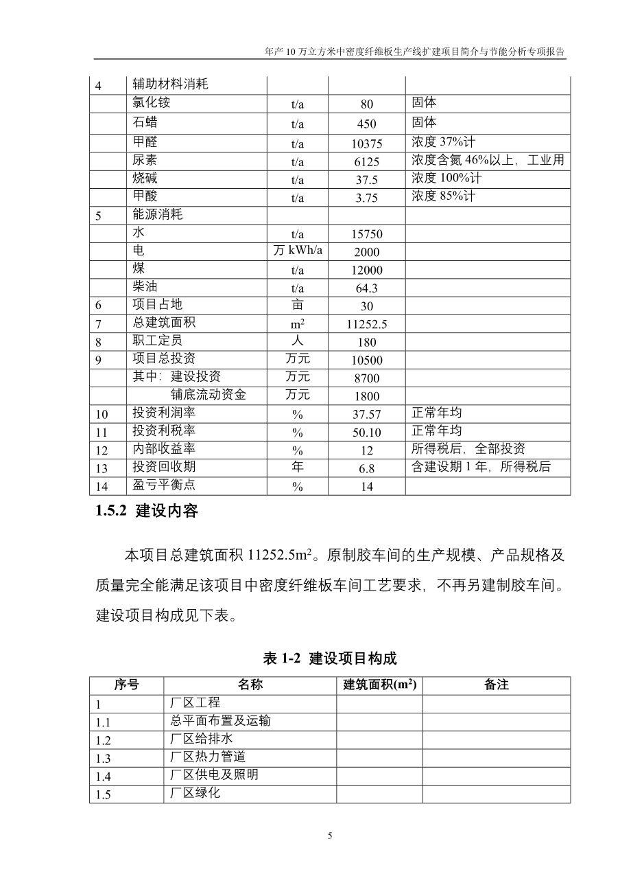 年生产10万立方米中密度纤维板生产线扩建建设可行性建议书.doc_第5页