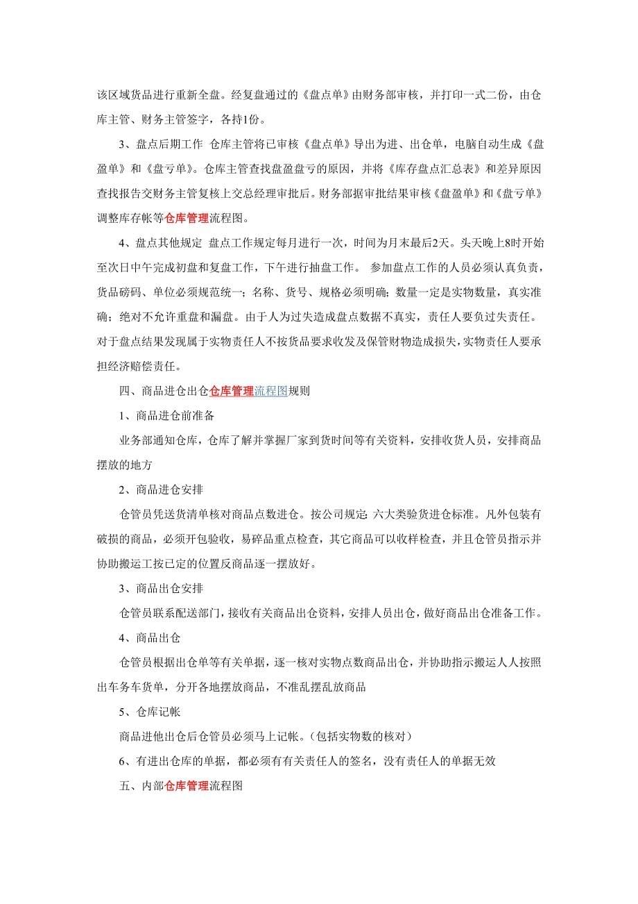 仓库管理流程图(各类仓库通用).doc_第5页