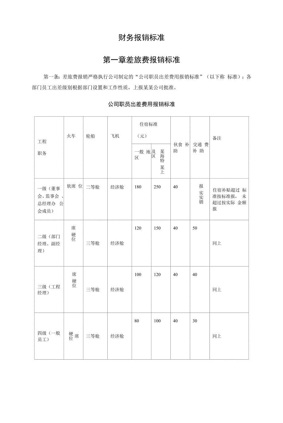 某软件开发有限公司财务制度.docx_第5页