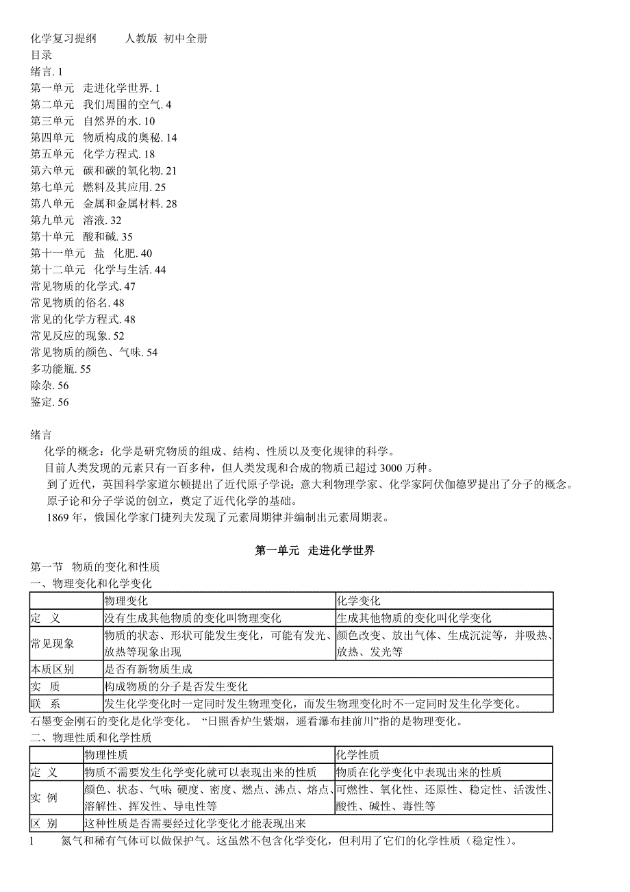 化学复习提纲 人教版 初中全册.doc_第1页