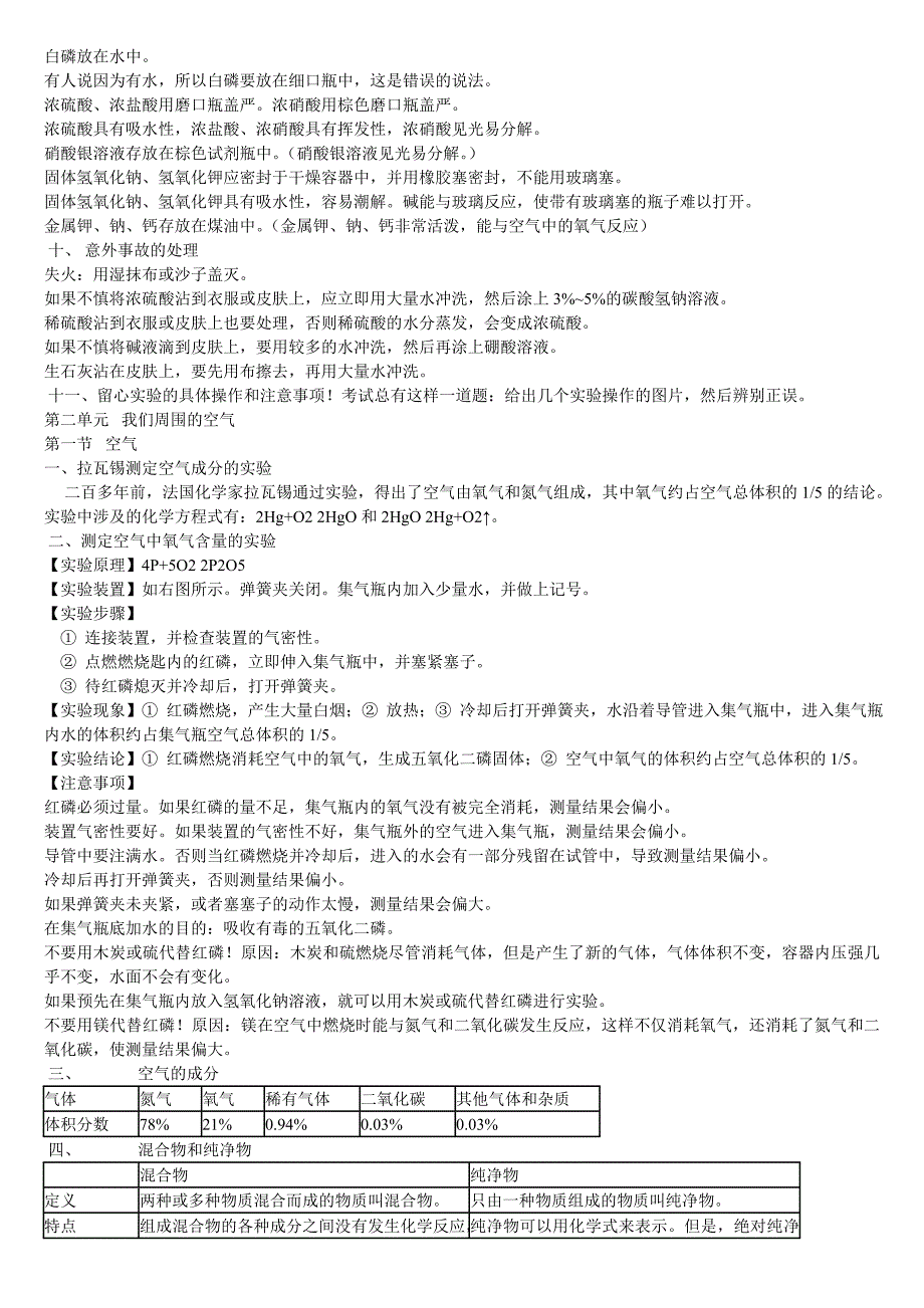 化学复习提纲 人教版 初中全册.doc_第4页