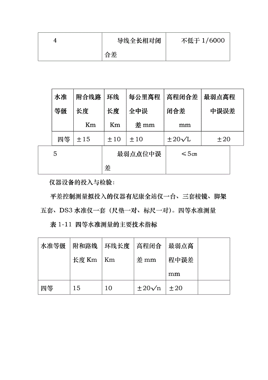 工程技术设计书范本cohu_第4页