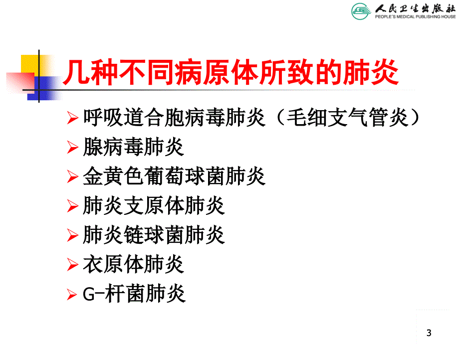 几种不同病因肺炎_第3页