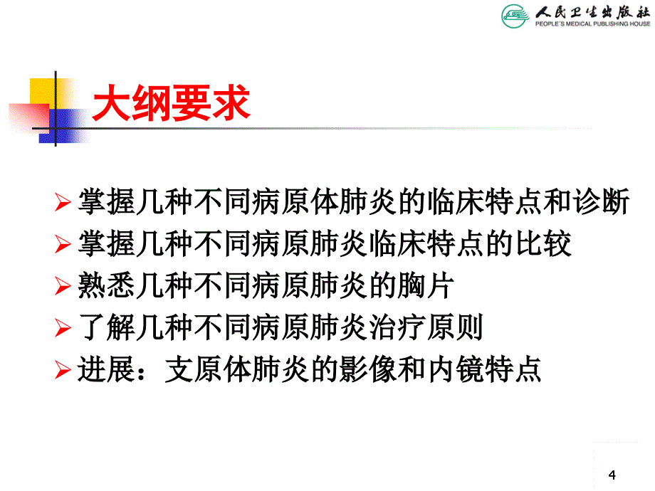 几种不同病因肺炎_第4页