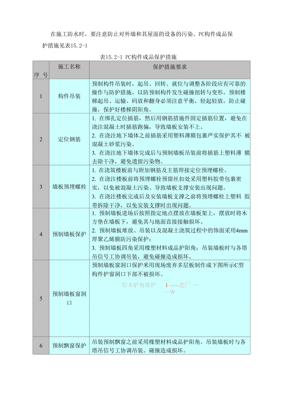 装配式项目成品保护措施方案6_第3页