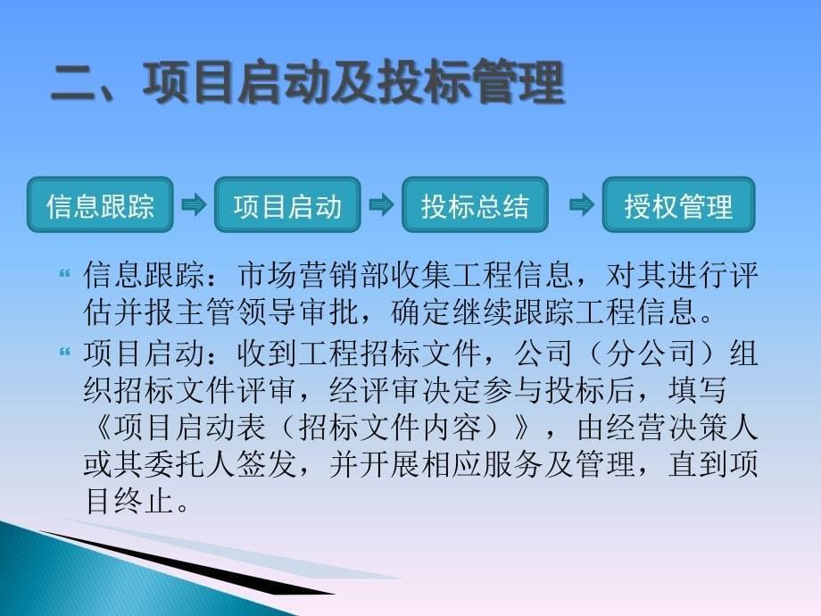 某装饰有限公司内部学习文件_第5页