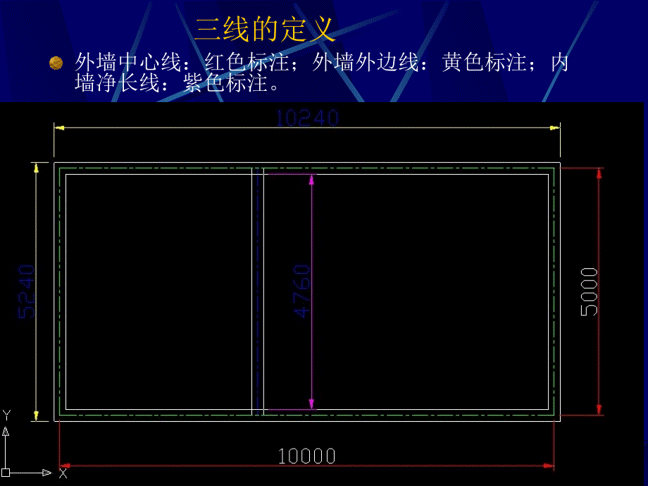 三线一面及A土石方工程_第2页