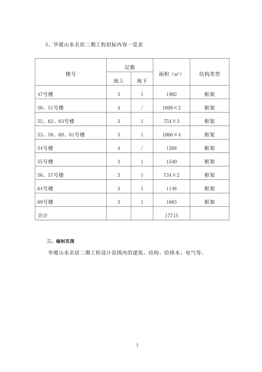 华厦山水名居二期工程施工组织设计.doc_第2页