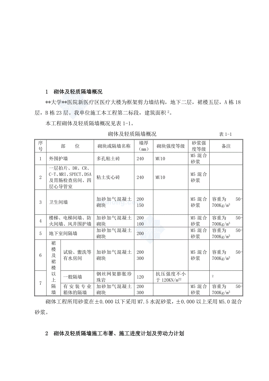 医疗大楼砌体及轻质隔墙施工方案(加气混凝土砌块)_第2页