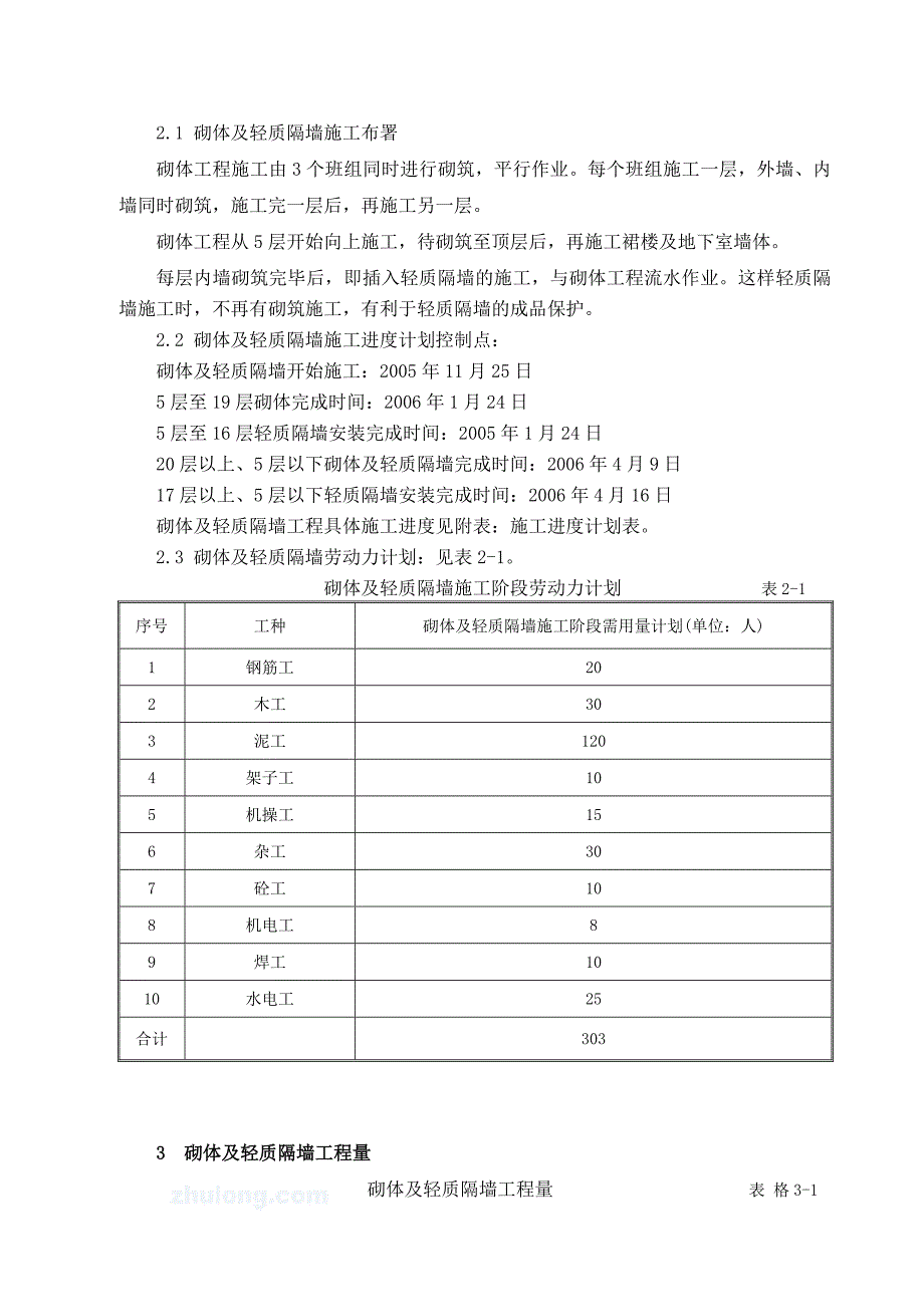 医疗大楼砌体及轻质隔墙施工方案(加气混凝土砌块)_第3页