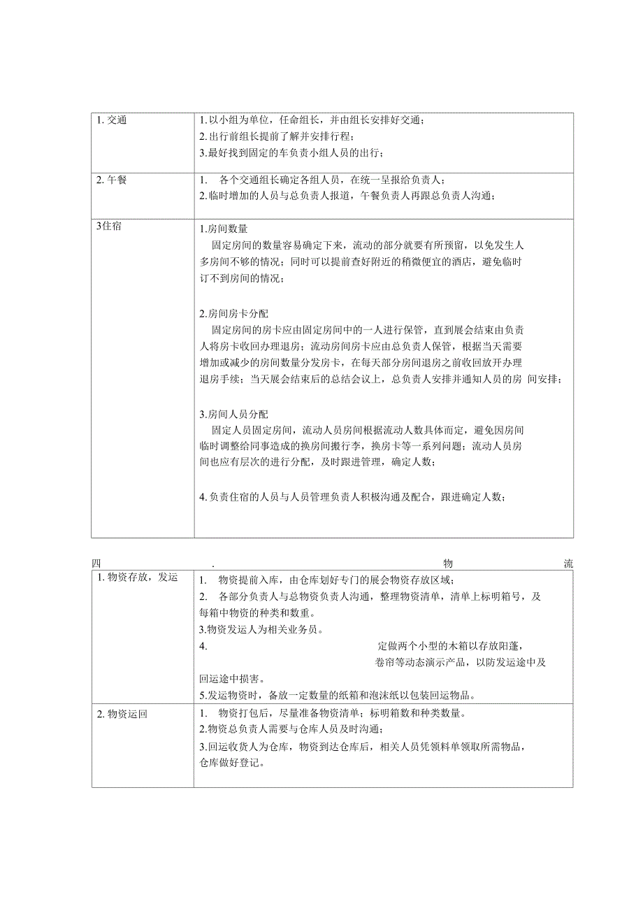 展会操作流程标准_第2页