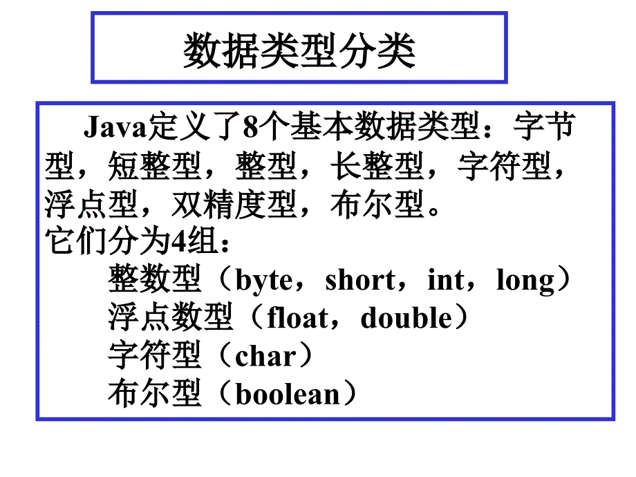 张思民java语言程序设计pptwzkj.ppt_第4页