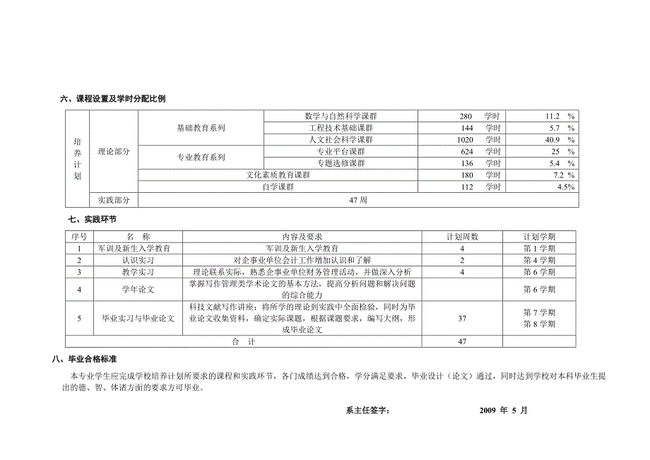 浅谈会计学专业培养计划_第2页