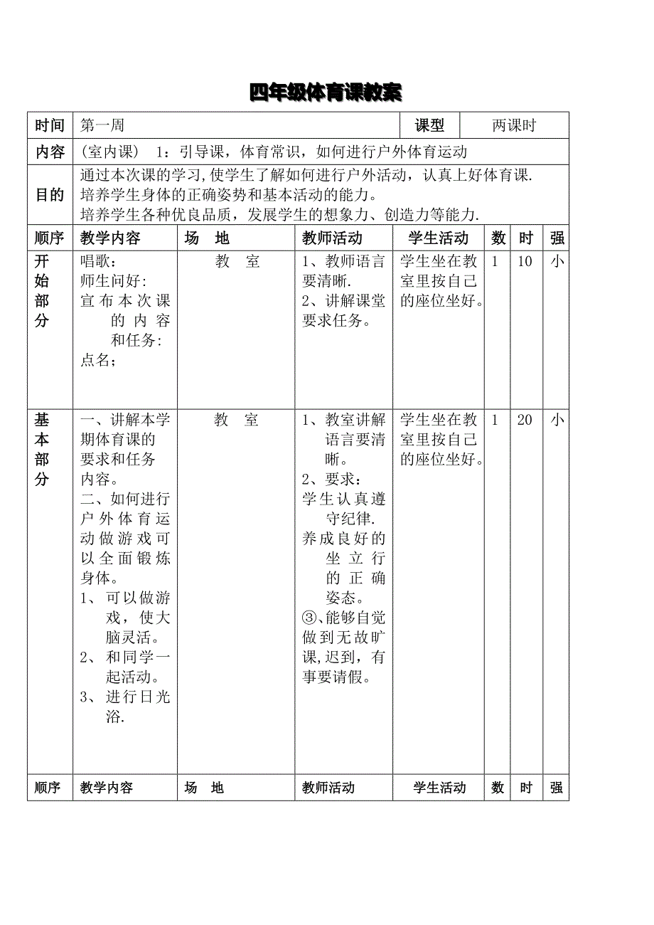 四年级下册《体育》全册教案_第1页